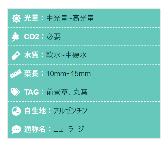 要素など
