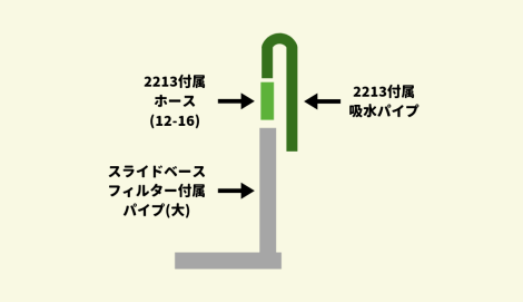 外部式フィルターの吸水パイプを底面式フィルターに接続する方法